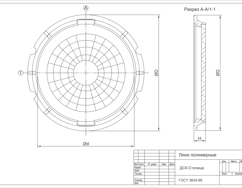 Люк полимерный с низким корпусом